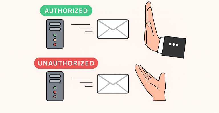 Authorisierte und unauthorisierte Mails